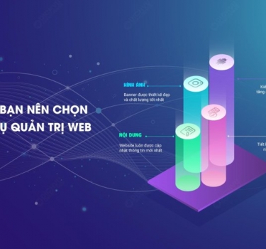 Quản Trị Trang Website Trọn Gói Chuyên Nghiệp