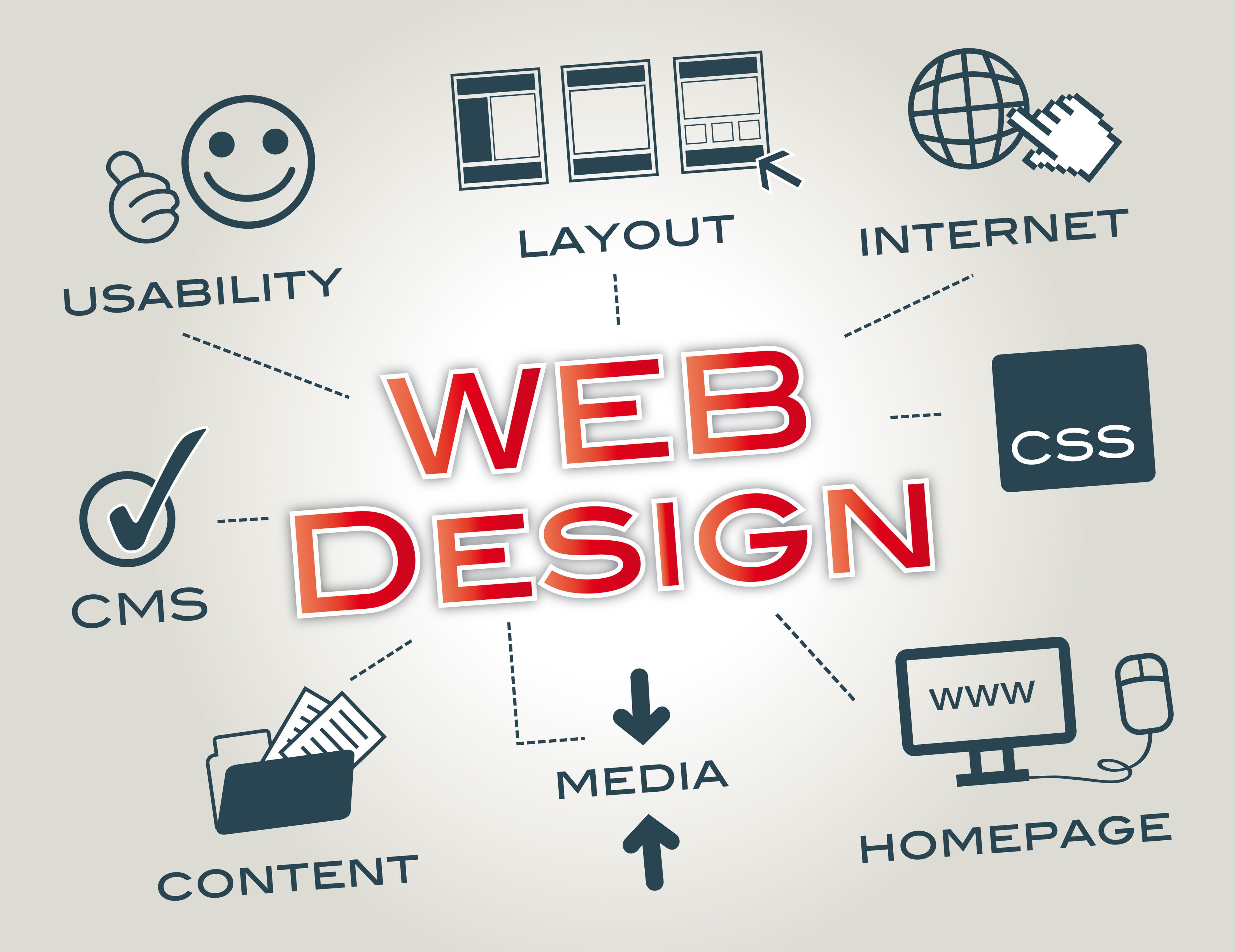 thiết kế website hồ chí minh